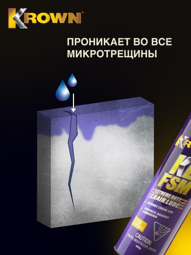 Смазка для цепей с антикоррозийными свойствами 400 гр.